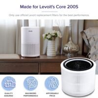 core200s-rf-made-for-core200s