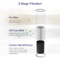 core-600s-replacement-filter-3-stage-filtration